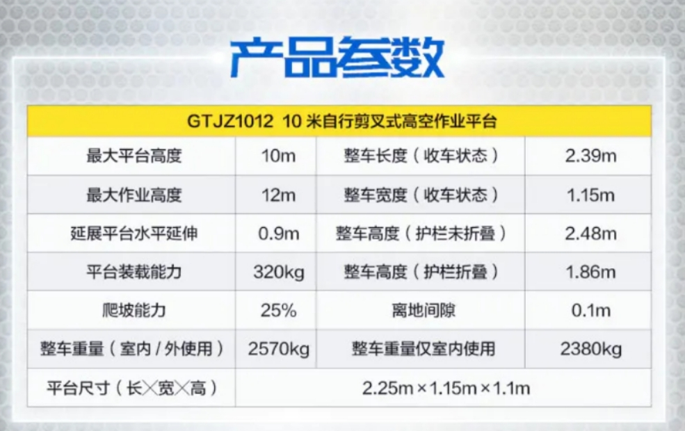 10米車(chē)參數(shù).png
