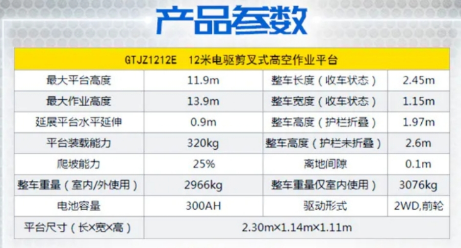 12米車參數.png