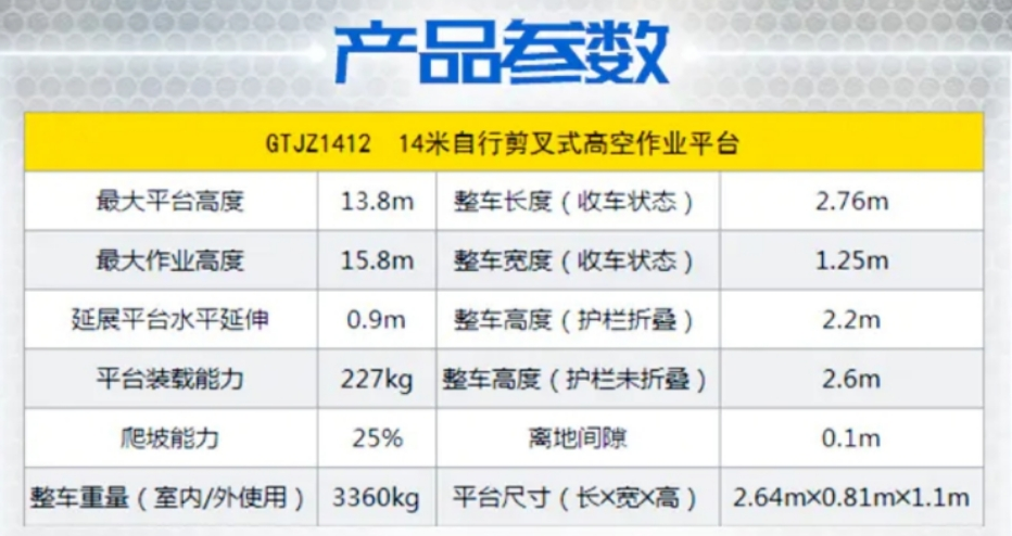 溫州升降平臺(tái)-14米剪刀車參數(shù).png